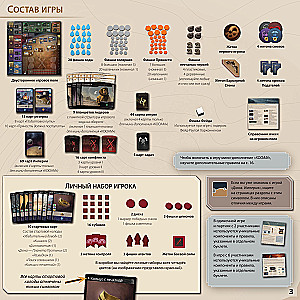 Dune: Imperium. Uprising